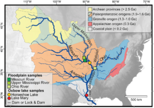 Mississippi River System